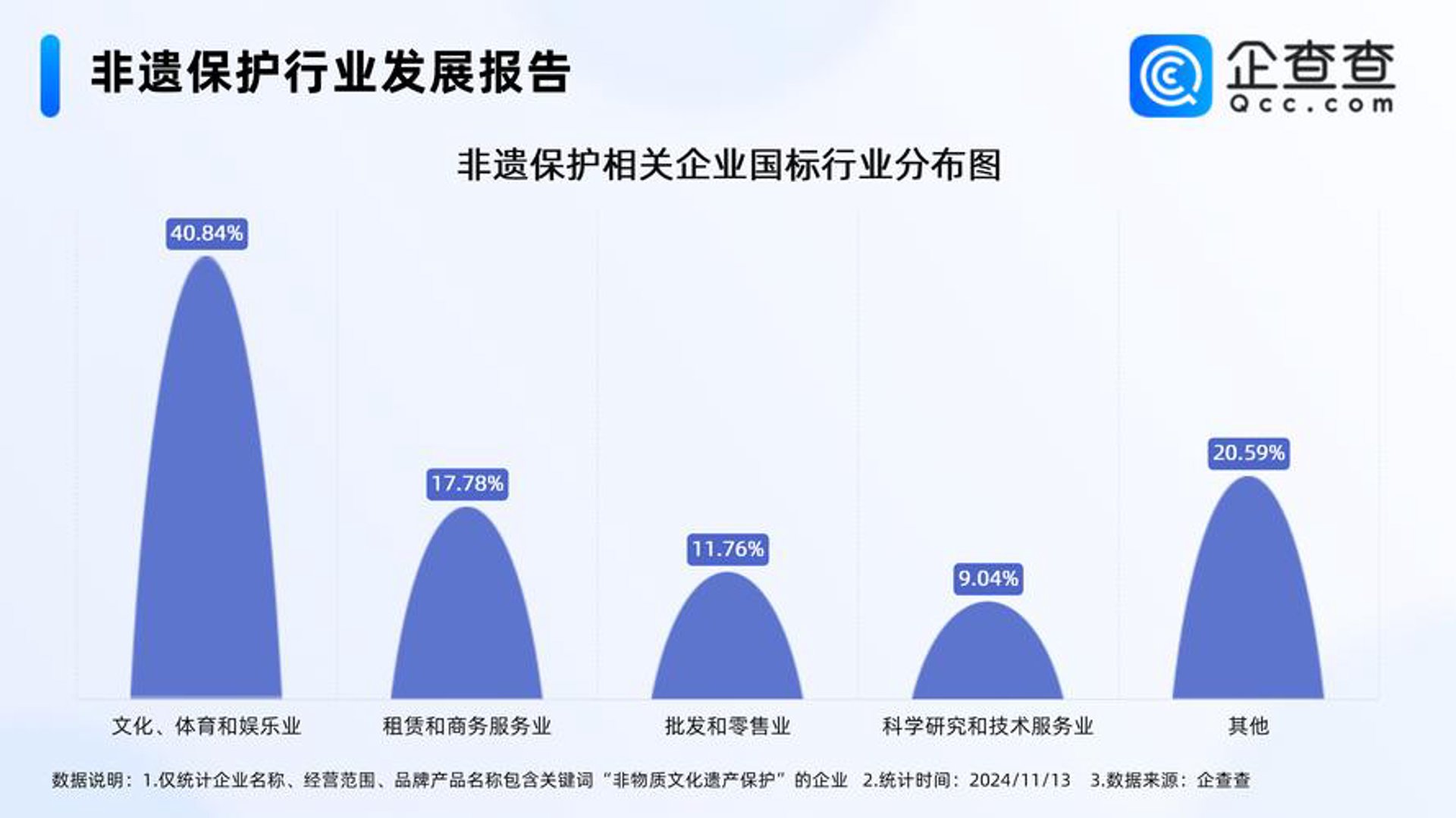 招财易文化咨询
